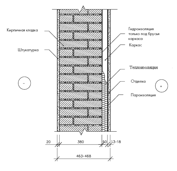 Чертеж кирпичная стена