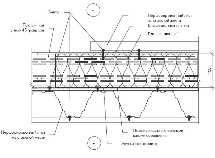 Деталь утепления совмещенных кровель систем легких конструкций.