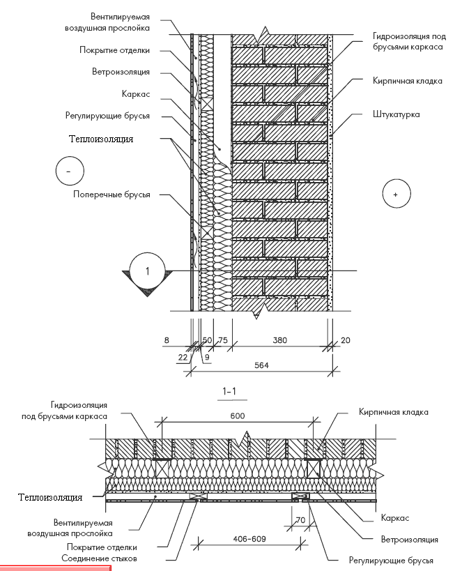 План стен с утеплителем