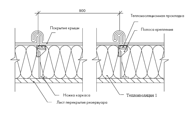 Деталь утепления крыши резервуара.